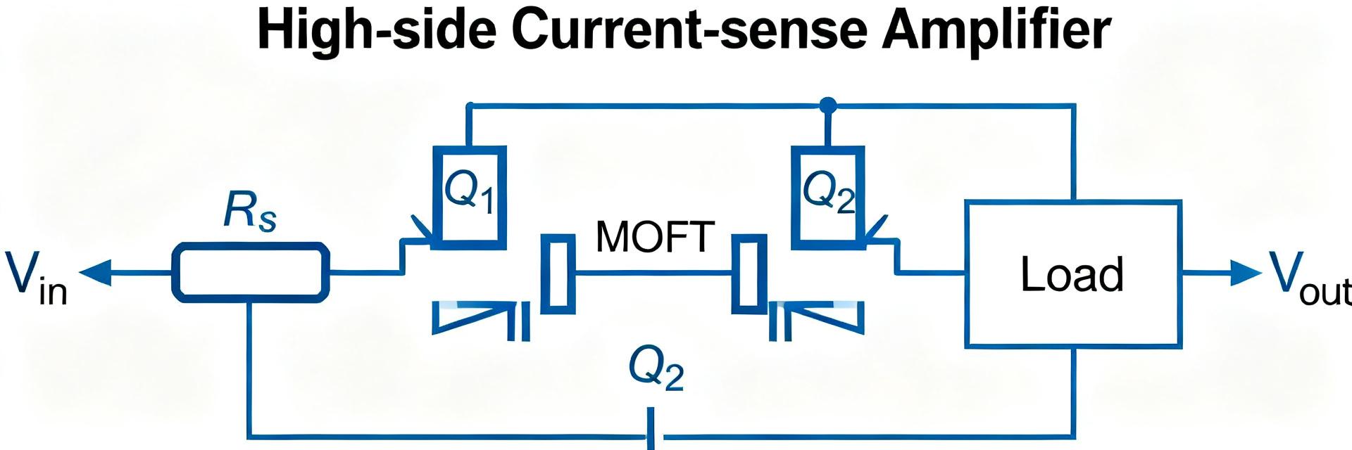 TPA2296H-S6TR-S Performance Report: Specs & Metrics